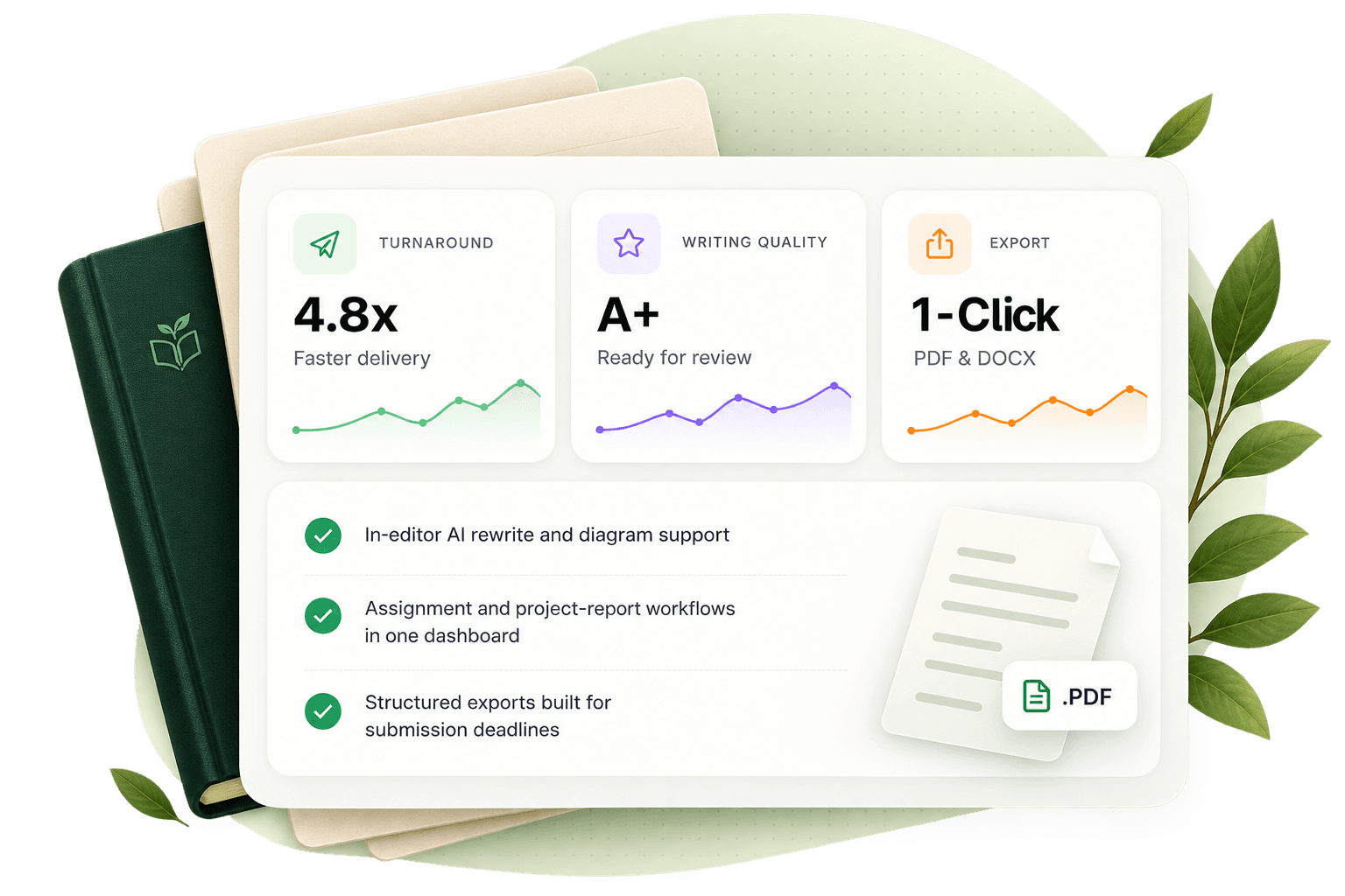 seedhedocs assignment and project report workspace preview